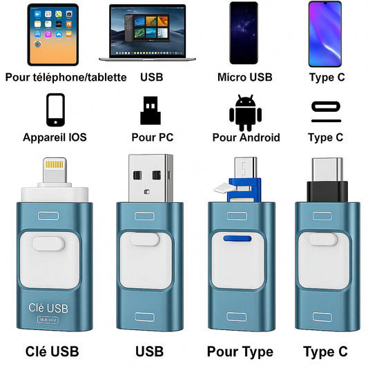 Clé USB 4 en 1